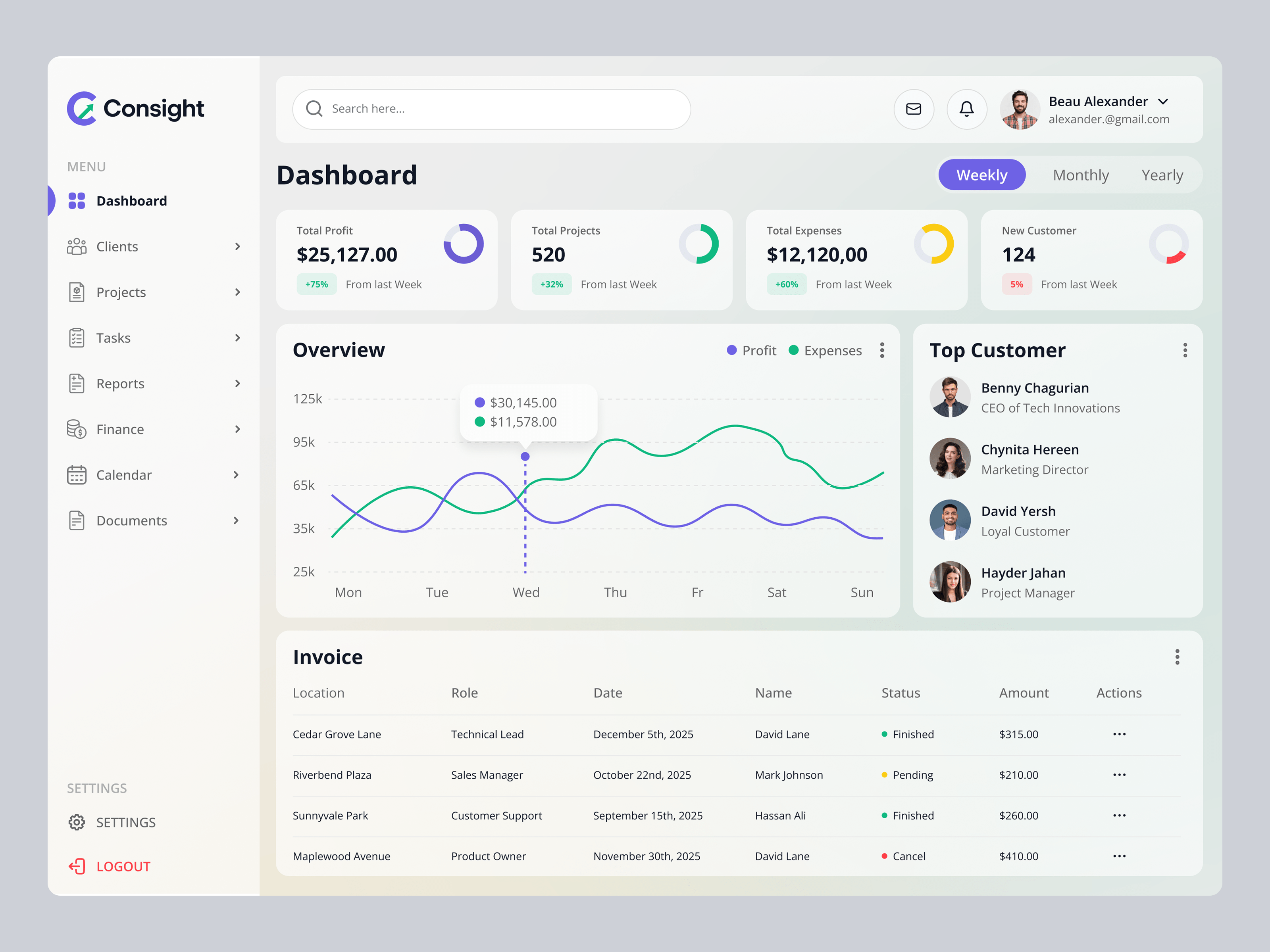 Example service media