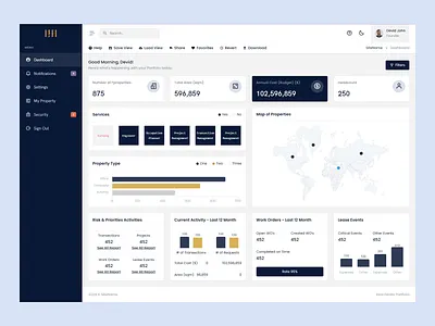 Smart Property Management Dashboard – Clean & Modern UI bootstrap