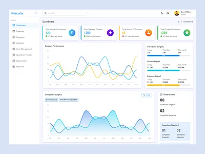 Hospital Management Dashboard – Modern & Intuitive UI healthcaredashboard hospitalmanagement html css medicalui webappdesign website