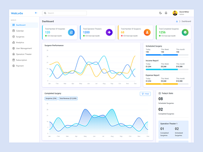 Hospital Management Dashboard – Modern & Intuitive UI healthcaredashboard hospitalmanagement html css medicalui webappdesign website