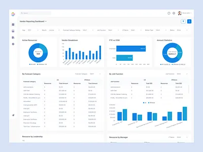 Vendor Reporting Dashboard – Clean & Data-Driven UI datavisualization reportingui uidesign vendordashboard website