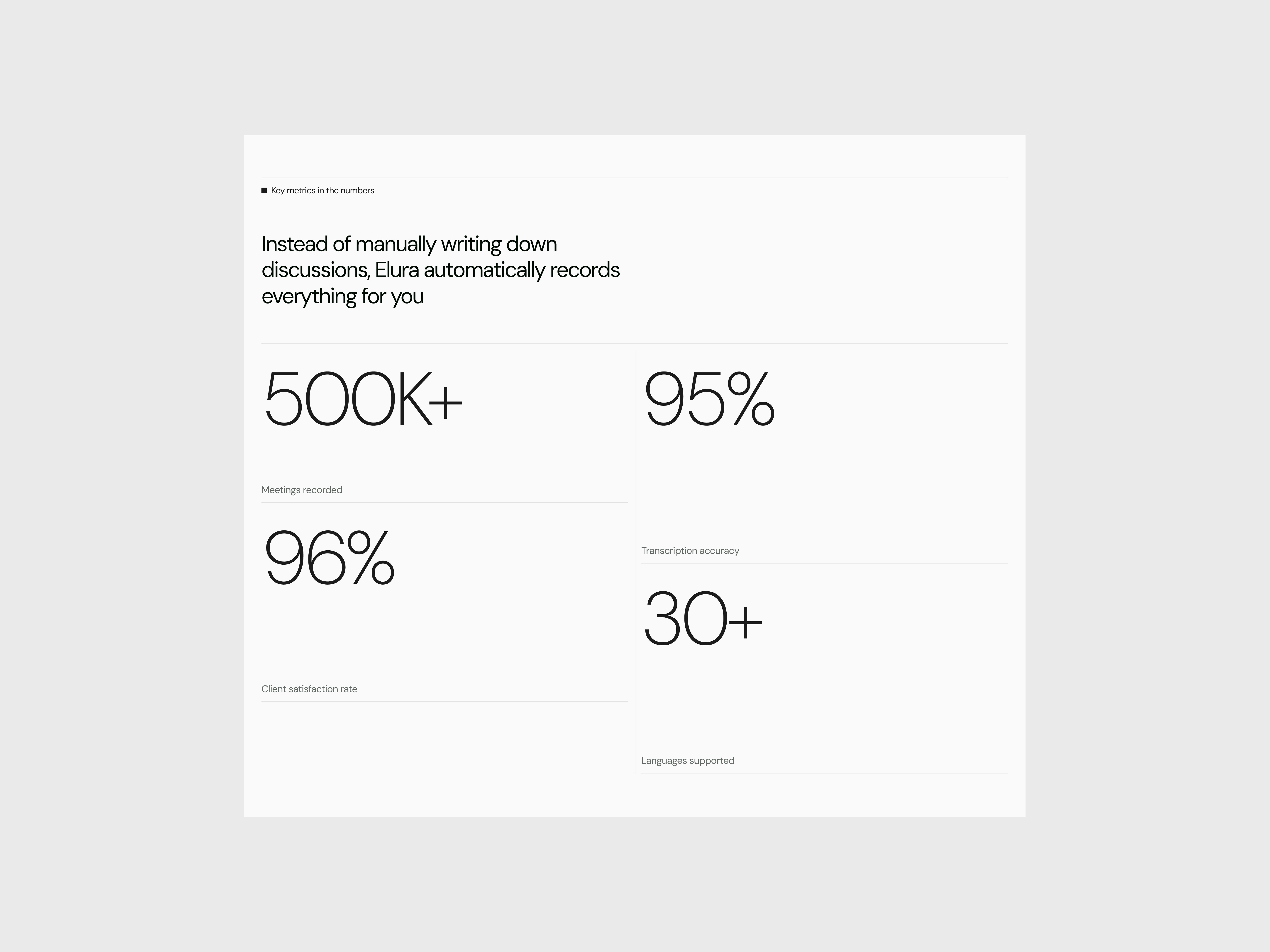 Key metrics in the numbers section art direction branding clean conversion dailyui home page identity landing page lithuania metrics minimal modern saas saas landing web web design web site webflow
