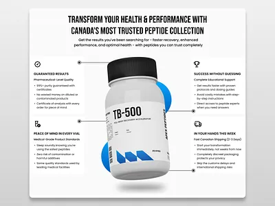 Peptides Website Why Mockup Ecommerce Landing Page Benefits about about us benefit benefits ecommerce features food health landing page nutrition online store packaging product product mockup protein tech value why