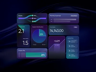 ApexInvest - Asset Mangement Components chart component components dark design finance management modal statistics stats ui