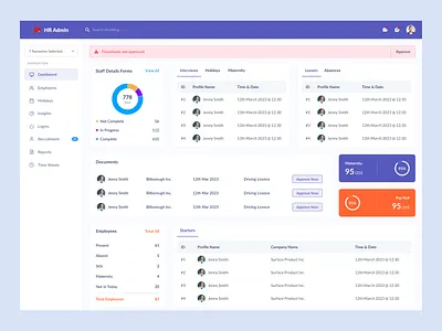 HR Admin Dashboard – Clean & Professional UI admindashboard dashboardui employeemanagement hrdashboard uidesign webappdesign website