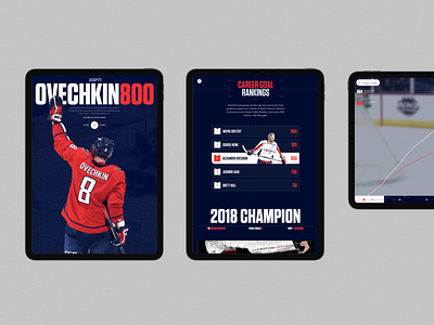 Deep Dives - Ovechkin 800 sports ui ux website