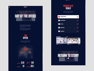 Diving Deeper - Ovechkin 800 sports ui ux website