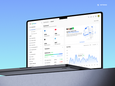 SaaS Finance Dashboard UI/UX Design Figma...... banking cleanui dashboard dashboarddesign figma finance graphic design mobile app modernui productdesign saasdesign uidesign uidesigner uiux userinterface uxdesign web design webappdesign webdesign white ui