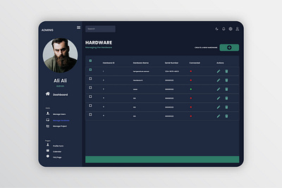 EMS Dashboard Design UI/UX.Web Design dashboard design ems dashboard design ui design ui ux uiux.web design ux design web design