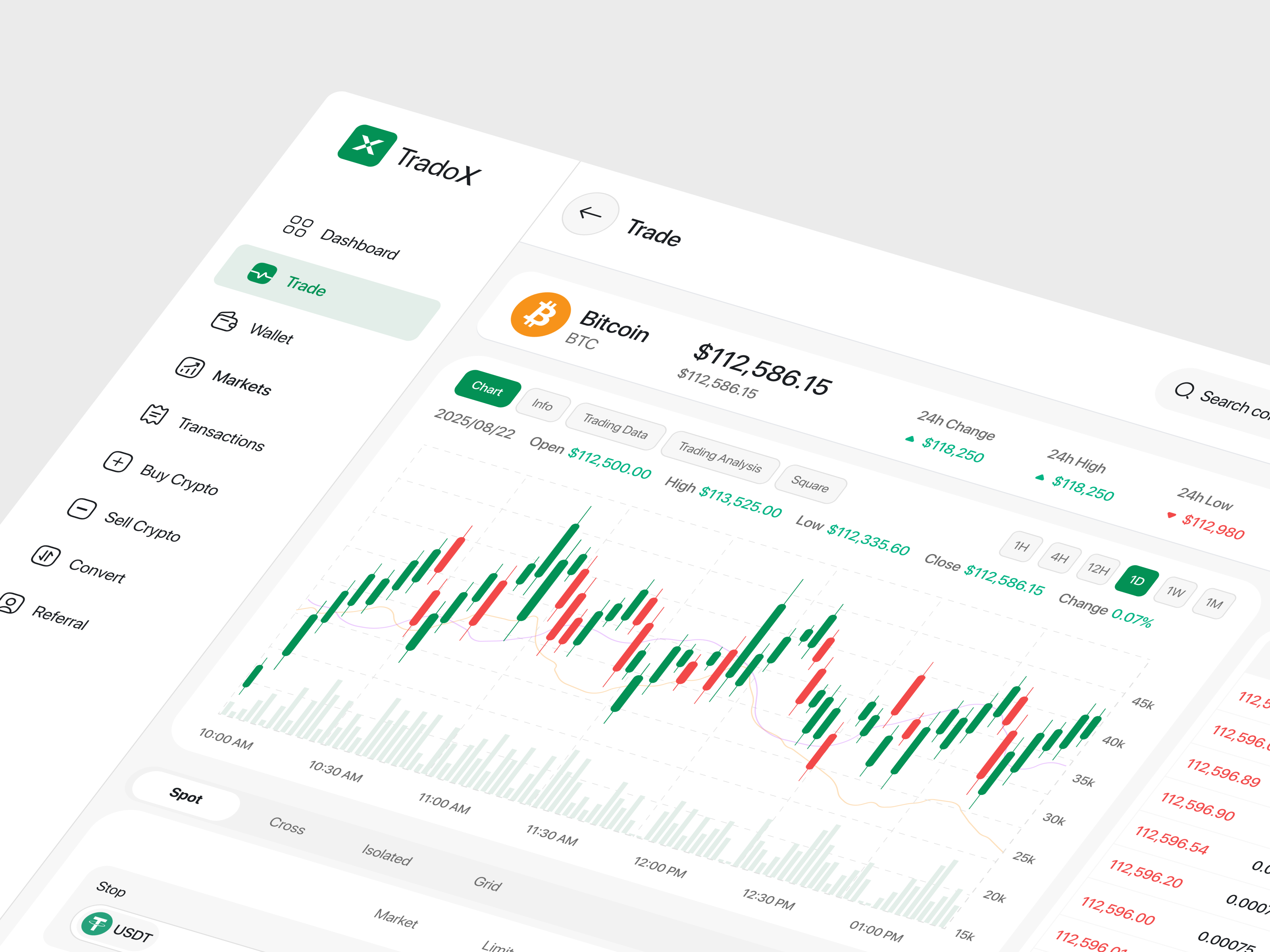 Example of Dashboard Design / Finance / Crypto