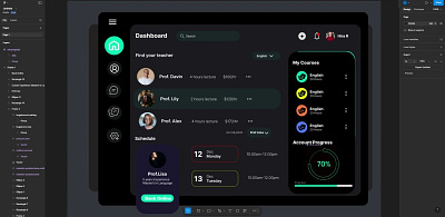 dashboard uiux chanukawasundara figma uiux