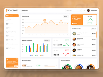 Restaurant Management Dashboard app design food delivery food delivery app food tech pos software restaurant app development restaurant billing software restaurant dashboard restaurant erp software restaurant management restaurant management software restaurant management system restaurant pos software ui design uiux uiuxdesign