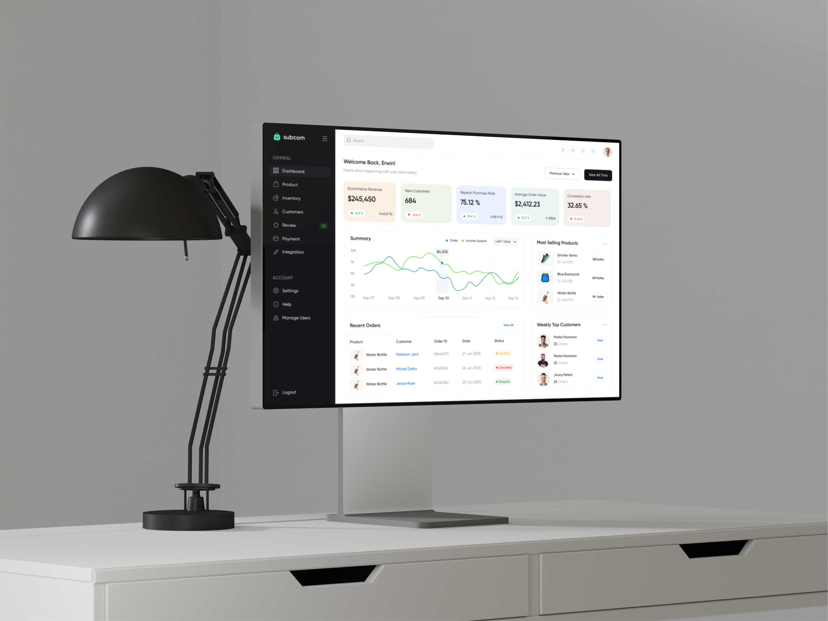 Ecommerce Admin Dashboard Design admin dashboard admin panel ui clean ui dashboard design dashboard ui ecom ecommerce dashbaord ecommerce design minimal super admin dashboard trendy ui design uiux uiux design web webapp