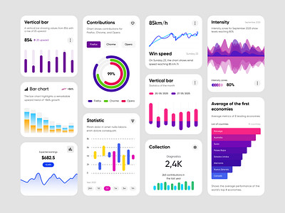 Chart UI Kit – Modern Data Visualization Components app design app designer branding chart ui colorful ui data analytics ui data ui figma design fimga ui ux graphic design ui ui design ui designer ui kit ui ux ui ux design uiux user experience user interface ux design