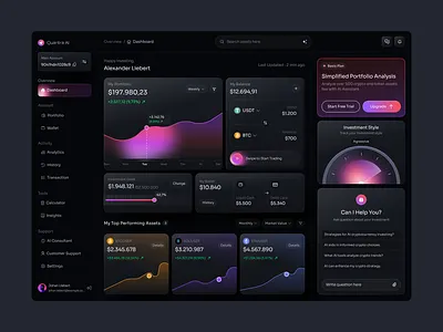 Quantra.ai - AI Crypto Investment Dashboard ai analytics artificial intelligence bitcoin chart crypto crypto dashboard crypto investment crypto website dashboard dashboard design ethereum investment investment dashboard modern design product design ui uiux web design