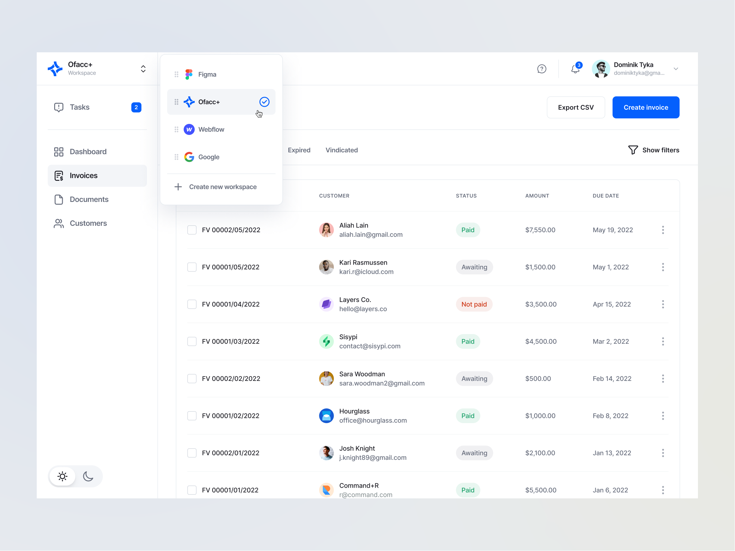 Workspace - Accounting Web App by Dominik Tyka on Dribbble