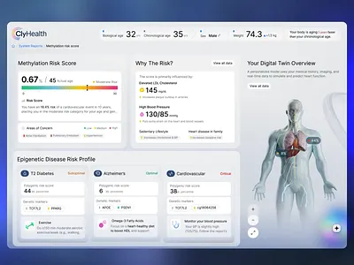See Your Health in 3D, Guided by AI 3d health visualization ai in healthcare creative design data visualization healthtech ux interface design medical dashboard motion design patient journey design product design real time insights responsive design ui user centered design ux visual storytelling