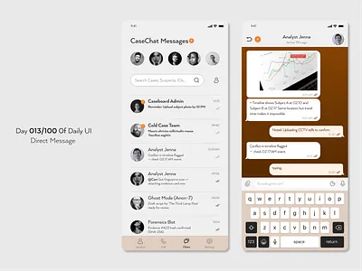Direct Message- Daily UI 013 app dailyui figma graphic design message ui