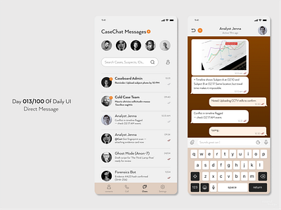 Direct Message- Daily UI 013 app dailyui figma graphic design message ui