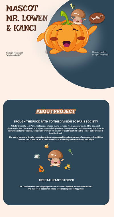 mr. mascot animation