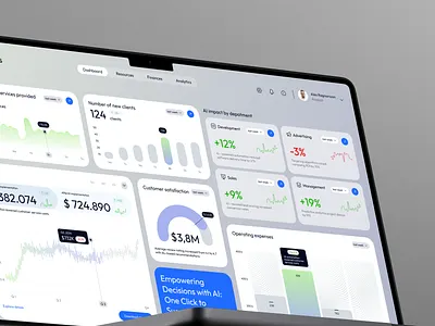 AI-Powered Business Dashboard – Boosting Data Clarity & Decision aidashboard aiinsights analyticsdashboard b2bdashboard businessdashboard cleandesign dashboardui datavisualization fintechdashboard interfacedesign lightmodedashboard modernui productdesign salesanalytics uidesign userinterface uxdesign uxuidesign webdashboard