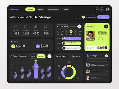 Renova - Doctor Appointment Dashboard analytics appointment dashboard dashboard ui doctor doctor app health care hospital medical app medical ui tracking app user dashboard web ui website
