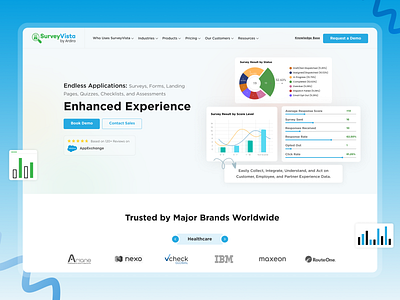SurveyVista – SaaS Platform UI by Pixlogix branding css design graphic design illustration logo design pixlogix responsive design web design web development