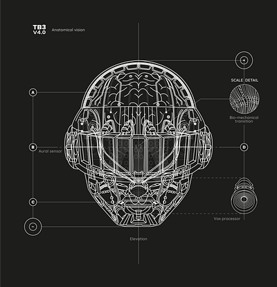 TB3 - anatomical vision (Daft Punk) branding cover design daft punk design digital art graphic design visual design wireframing