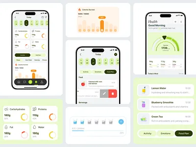 Nutrition & Wellness Tracker | UI/UX | Healthcare android app calorie counter clean daily goals food tracker health tracking healthcare tech hydration tracker ios app mobile app mobile health app nutrition app ui uiux design ux ux study case wellness tech wellness ui