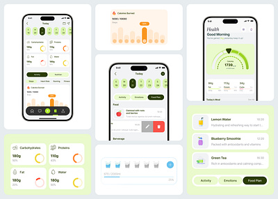 Nutrition & Wellness Tracker | UI/UX | Healthcare android app calorie counter clean daily goals food tracker health tracking healthcare tech hydration tracker ios app mobile app mobile health app nutrition app ui uiux design ux ux study case wellness tech wellness ui
