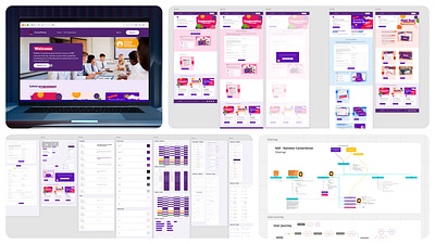 NatWest CareerSense: Microsite brand strategy graphic design ui user interface design web design