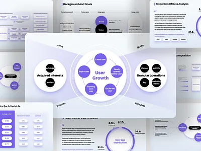 Data, Strategy and Growth PowerPoint Pitch Deck PPT Template business data analysis data visualization logic diagram pitchdeck powerpoint ppt presentation
