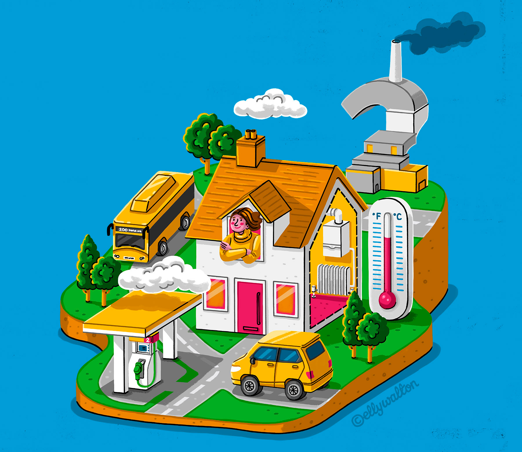 German Environment Agency: Campaign Illustrations advertising illustration editorial illustration environment illustration isometric magazine illustration map illustration