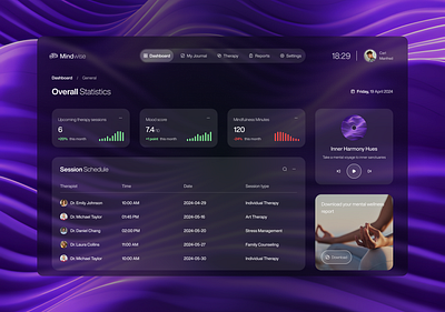 Mindwise Therapy Dashboard dashboard mental health user experience design user interface design ux ui website