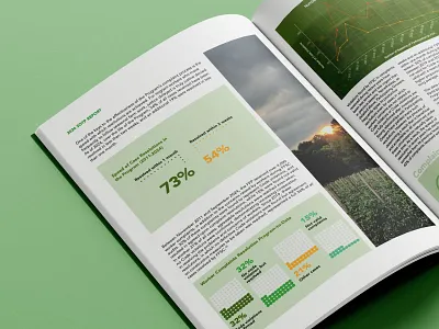 Designing for Dignity annual report creative design design graphic design impact report layout design marketing report report design