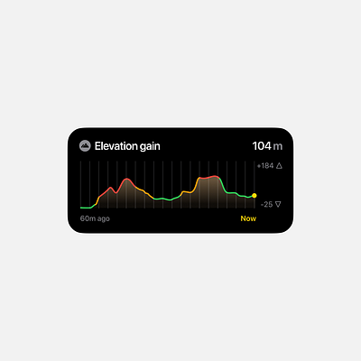 elevation gain widget elevation gain hiking ios widget widget ios