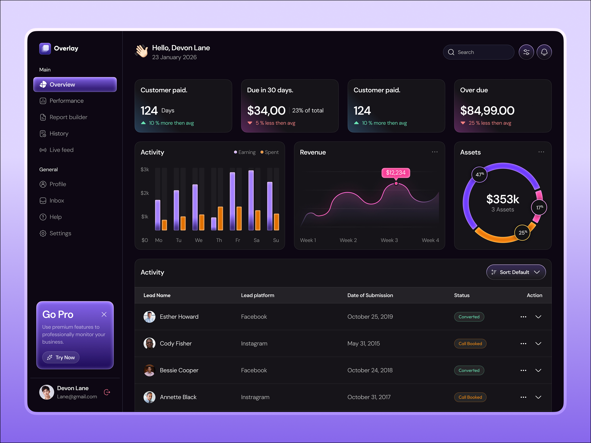 Logistics Dashboard & Analytics UI admin dashboard admin panel analytics dashboard dashboard dashboard design data visualization design hero section logistic dashboard logistics management product design track ui user dashboard user interface web design