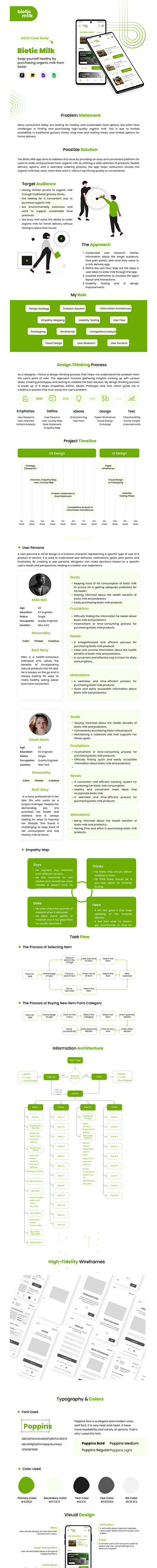 Biotic App UIUX Case Study case study design figma graphic design ui uiux