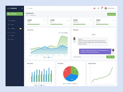 Sales & Traffic Dashboard – Clean & Insightful UI data visualization ecommercedashboard sales dashboard traffic dashboard trafficanalytics uidesign website