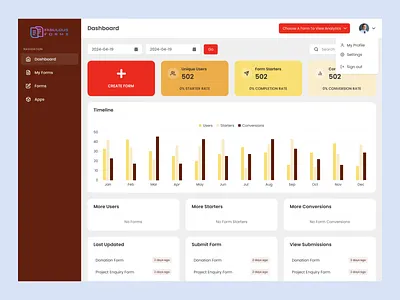 Form Management Dashboard – Modern & Intuitive UI form dashboard form management website