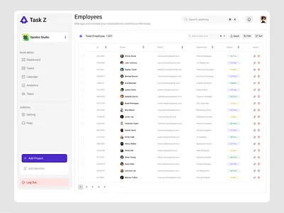 Employees Dashboard UI – Workforce Management System interface product service startup ui ux web