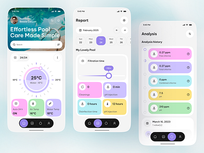 Smart Pool Care App | IoT Mobile App | Water Maintenance App UI app design control dashboard ui mobile mobile app monitor pool care app pool management app smart device app smart home app smart pool app track water tracking app