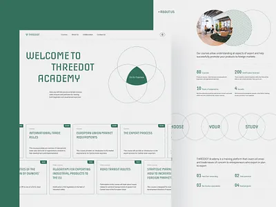 Eductional website Threedot - Home Page branding clean courses design ed tech education home page illustration landing page learning logo navigation responsive style guide ui ui kit ux web web development websie