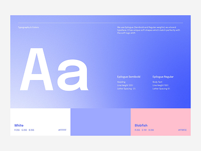 Digital Identity Board - UI Design brand guideliness branding clean clean design creative digital identity minimalist design minimalistic minimalistic design modern presentation presenting slide slide design slides typo typographic design typography