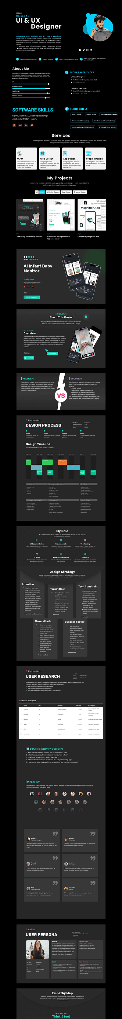 UX/UI designer Portfolio app designer portfolio graphic design mobile app design portfolio ui design uiux uiux designer ux design web design