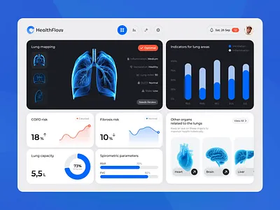 Wellness | Medical Dashboard | Modern Design | Health | Web UI animation creative website dashboard control dashboard design health health care medical medical dashboard medicine medicine dashboard medicine design meds modern design product design ui ux web design web interface design web responsive design wellness wellness dashboar