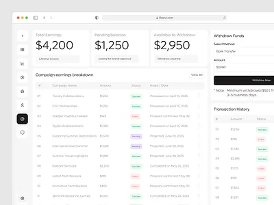 Brenz | Influencer Overview Dashboard UI brand collab clean creator creator success creator tools dashboard earnings tracker engagement insights influencer minimal ui