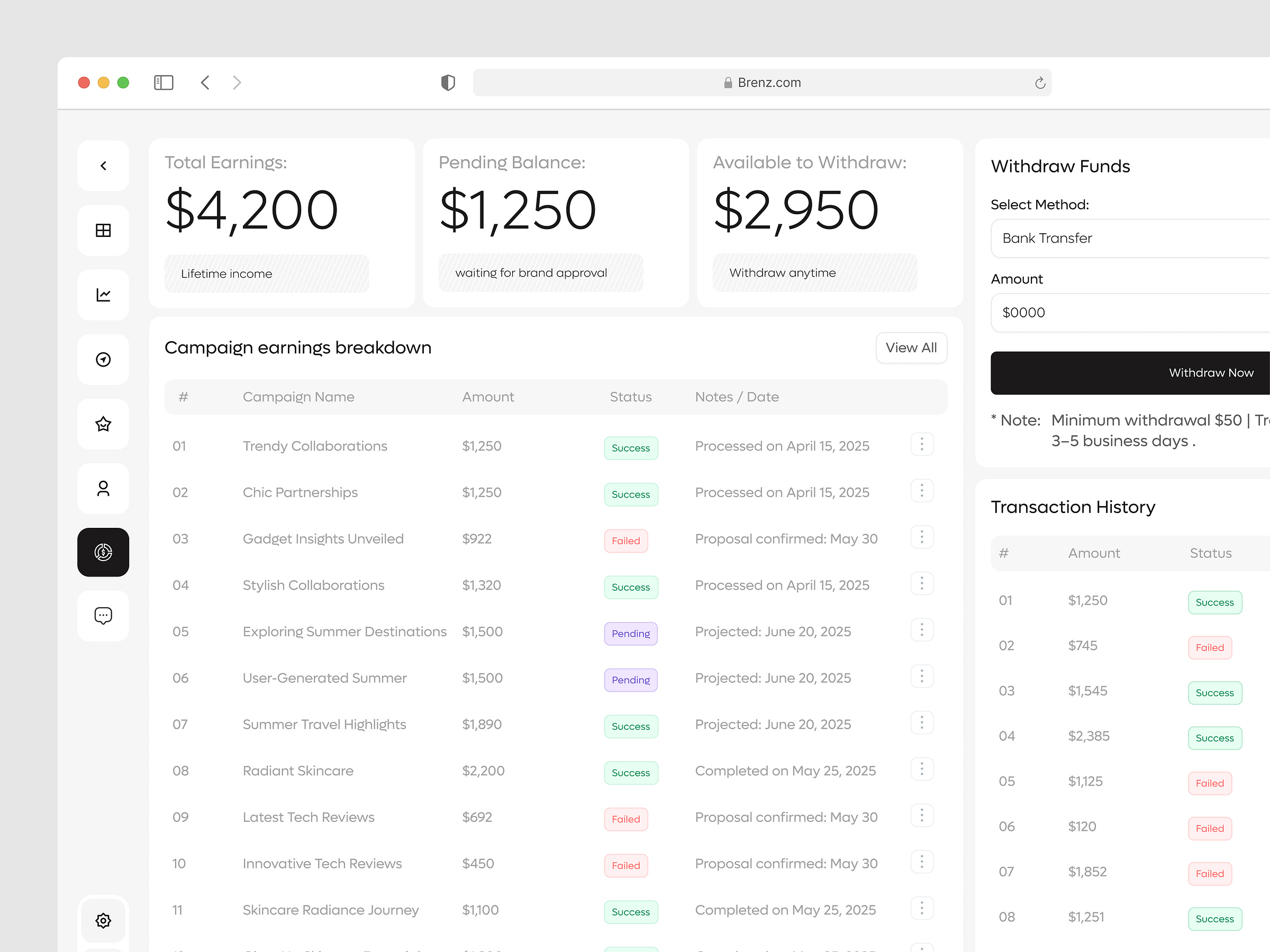 Brenz | Influencer Overview Dashboard UI by Wolfpixel UI/UX for ... image.