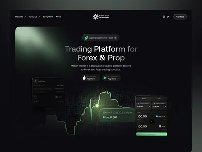 Trading Website Landing Page bitcoin blockchain crypto crypto exchange cryptocurrency exchange finance forex forex trading stocks trading lading page trading platform trading website web design