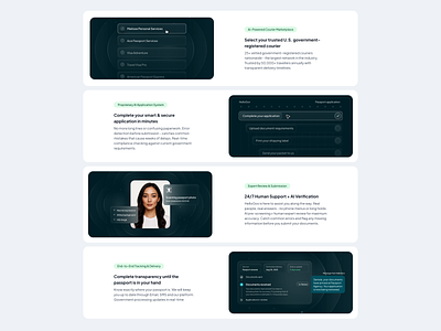 HelloGov passport application application bento courier egov egov service glass glassmorphic glassmorphism government hellogov id verification identity verification passport passport application progress progress tracking scanner step by step tracking upload documents